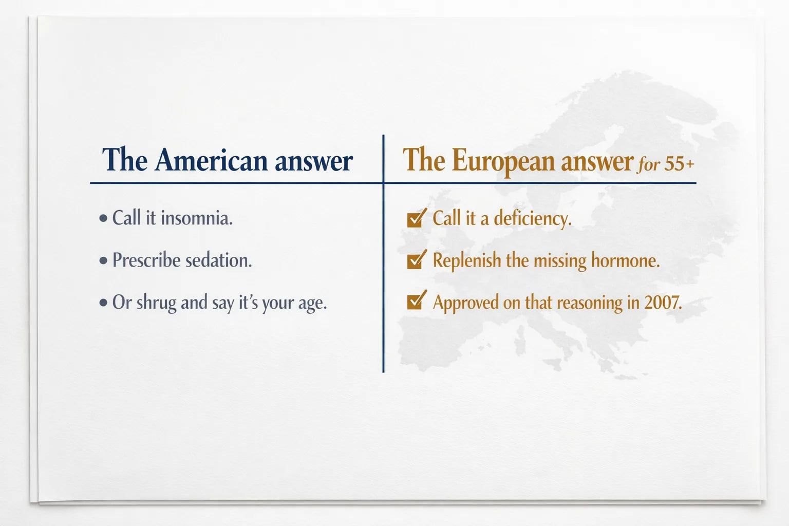 Two-column comparison infographic of the American answer versus the European answer for adults over 55