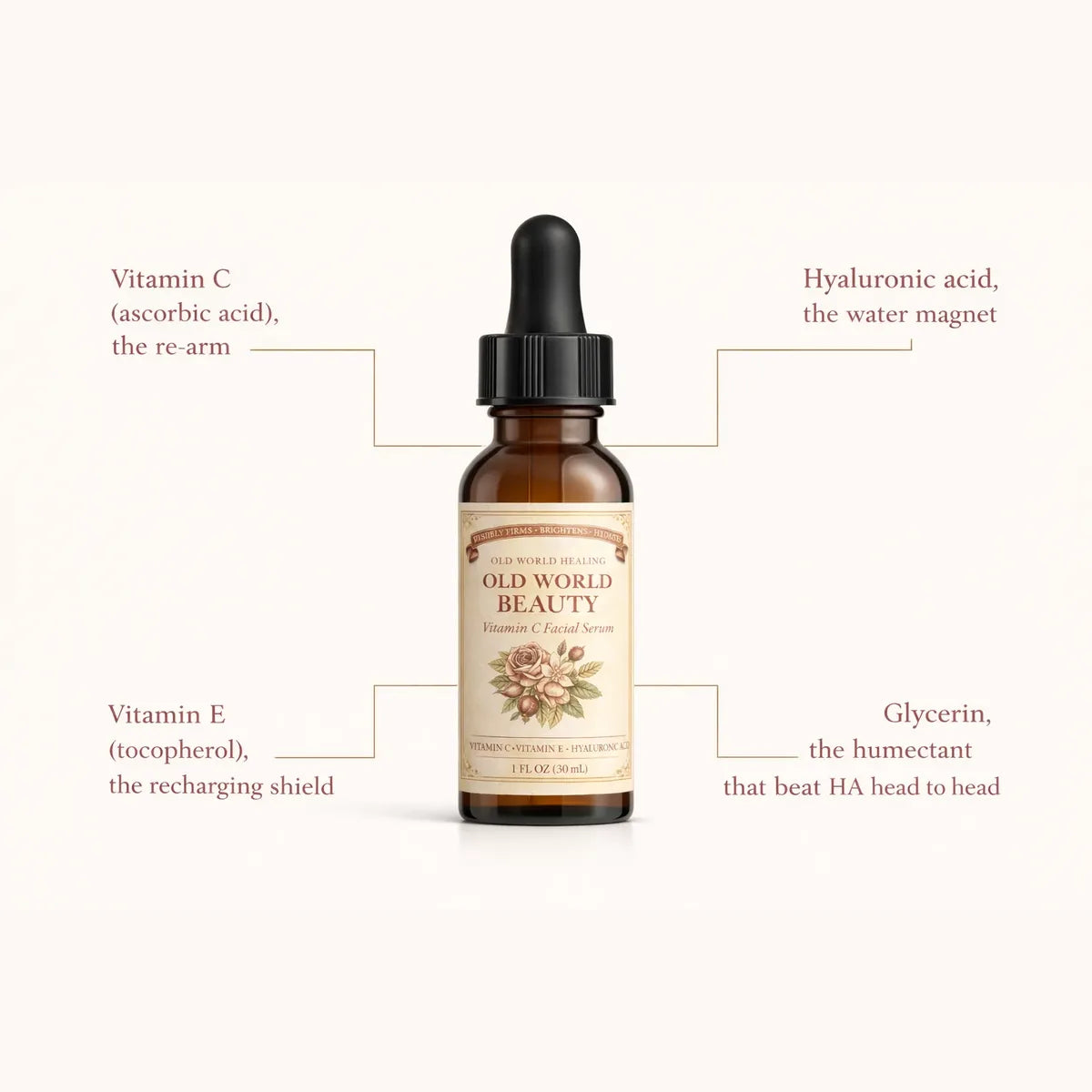 The four actives called out around the bottle