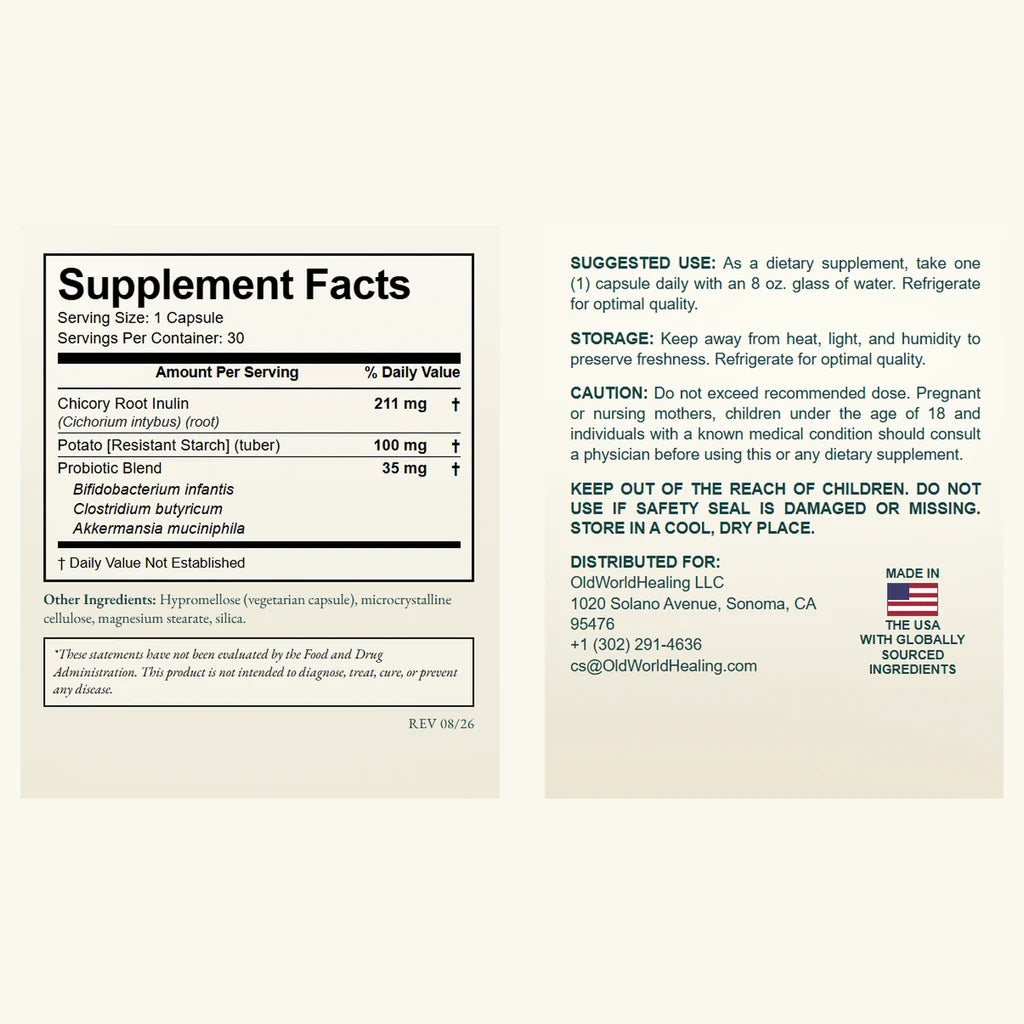 Genesis GLP-1 label panels and Supplement Facts