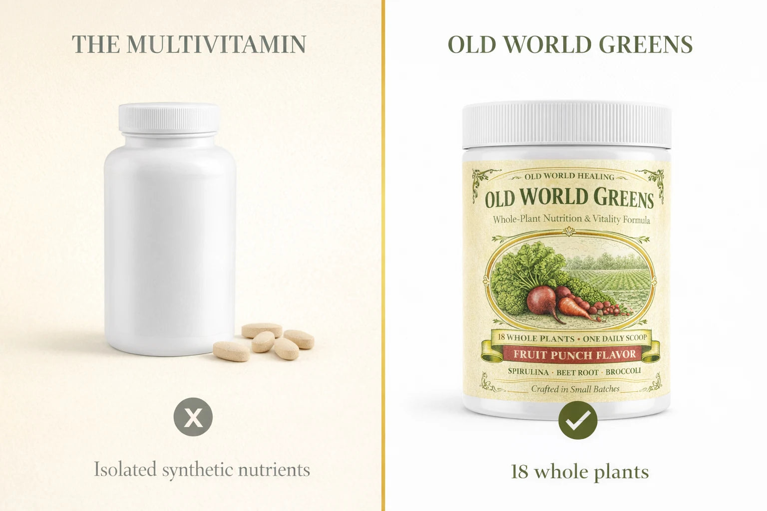 The multivitamin versus Old World Greens, side by side