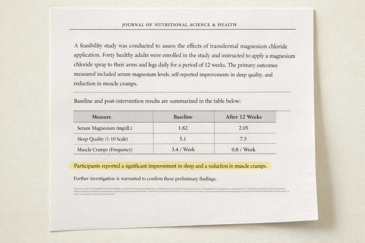 40 women in a four-week feasibility study of a transdermal magnesium preparation