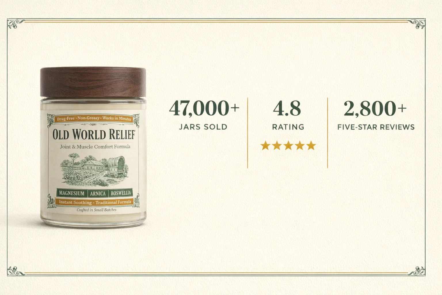 47,000 plus jars sold, a 4.8 rating and over 2,800 five-star reviews