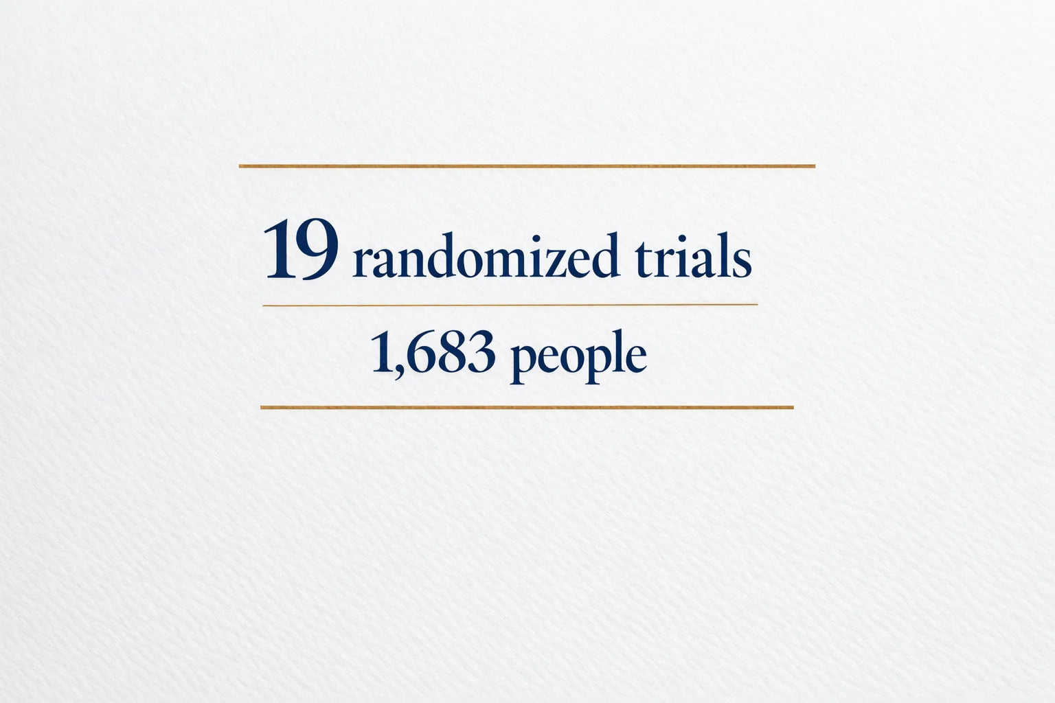 Citation card: 19 randomized trials, 1,683 people