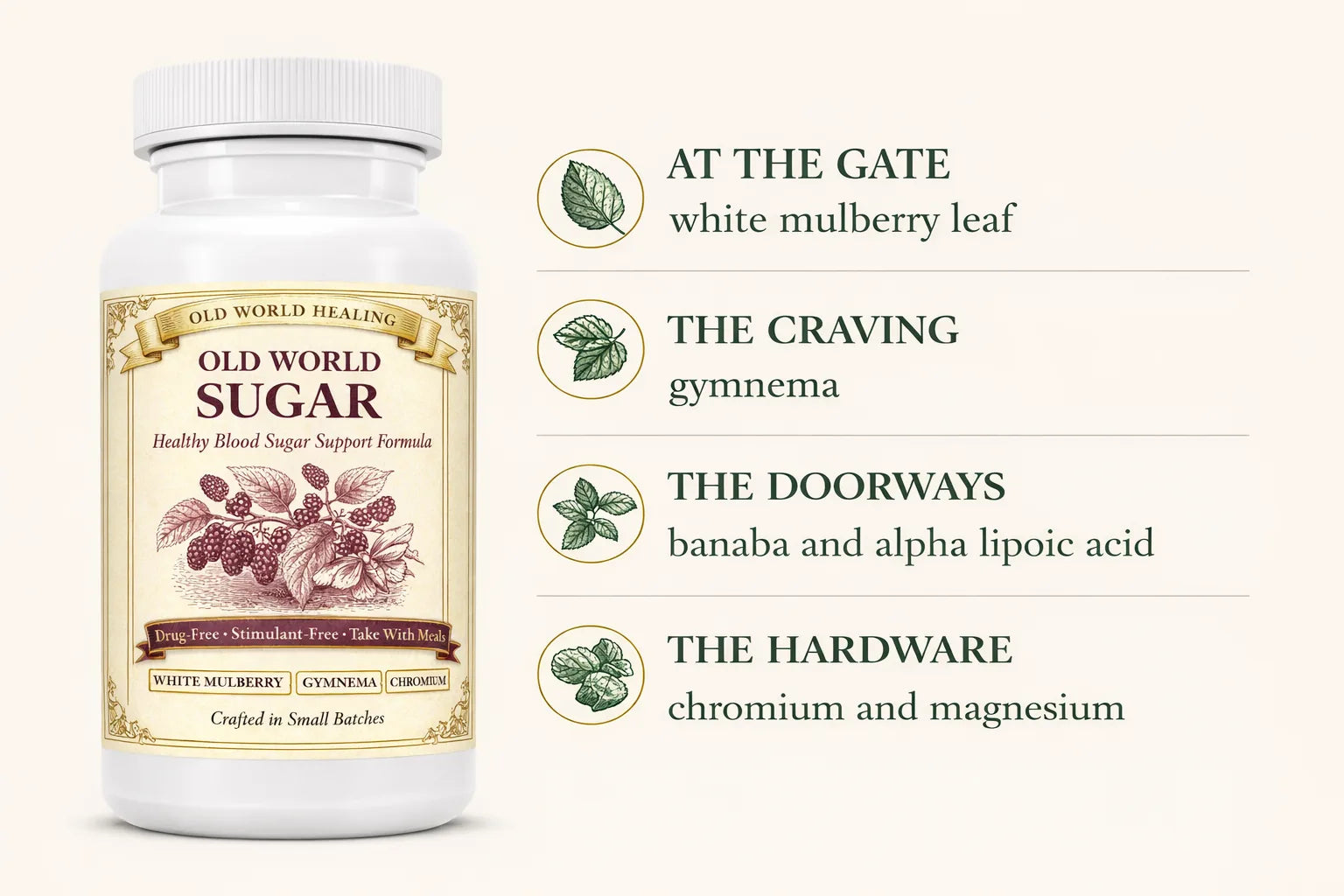 Infographic breakdown of the Old World Sugar bottle with four labeled callout rows
