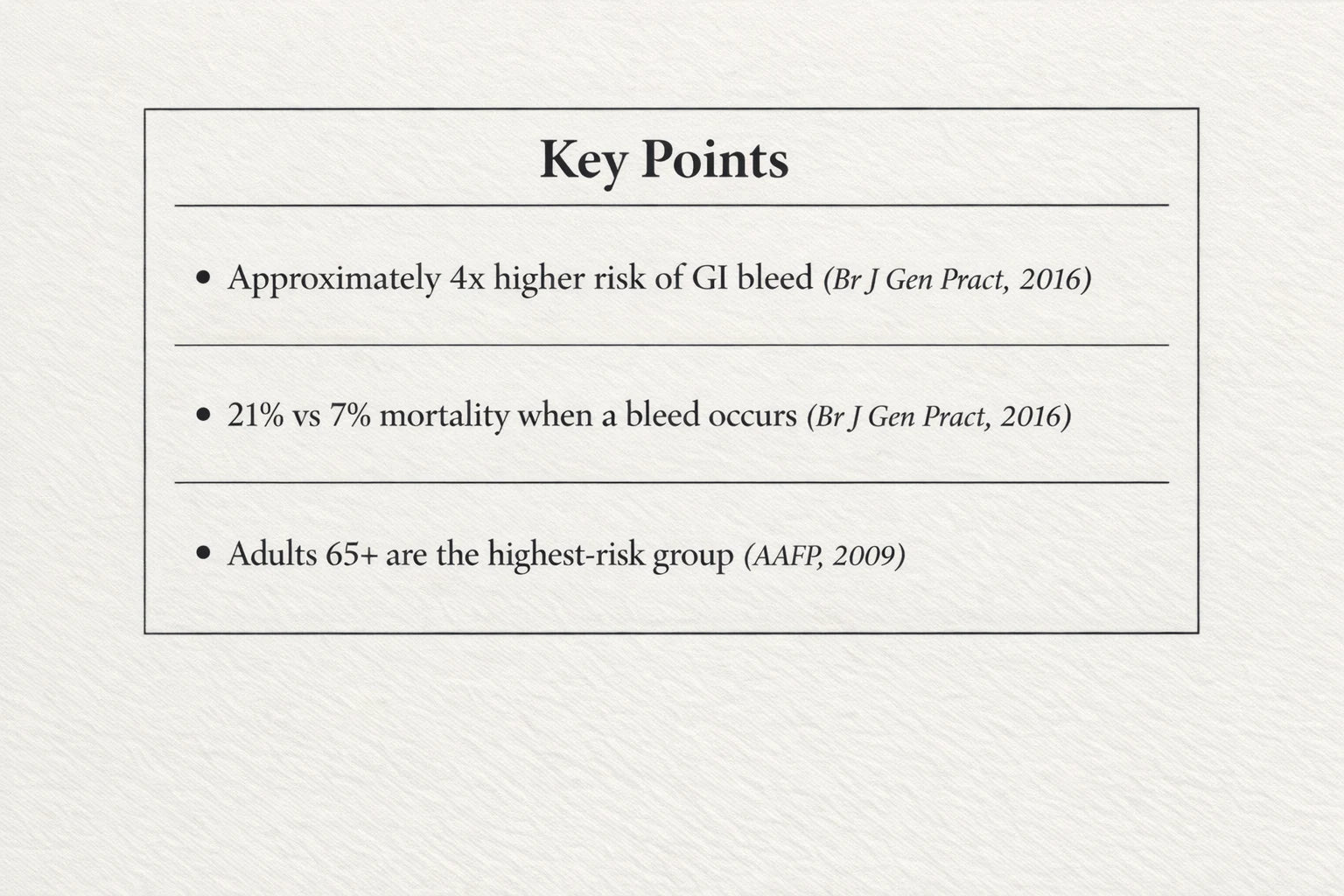 Clean editorial data card with three statistics on painkiller risk in older adults