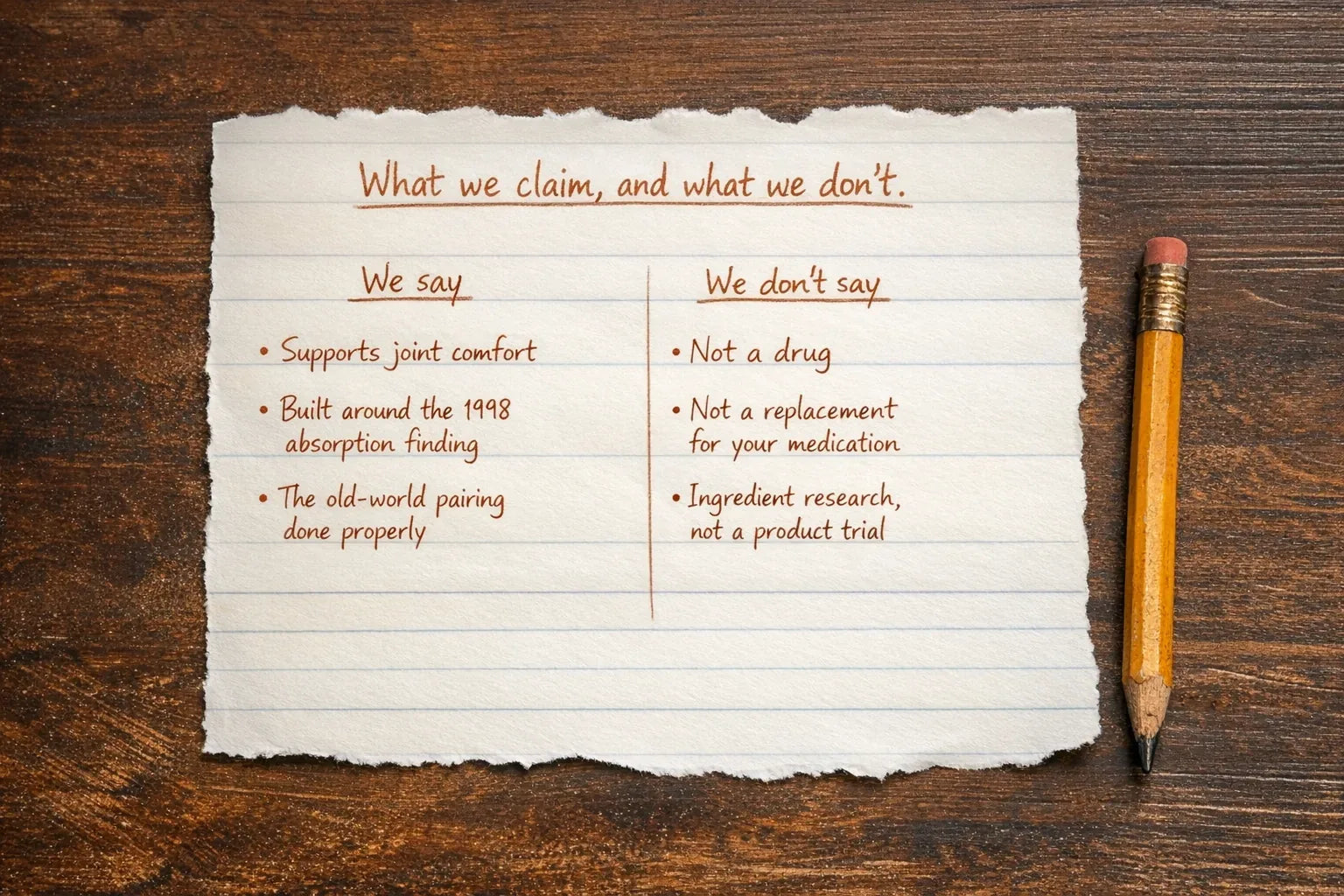 A notepad listing what we claim and what we don't
